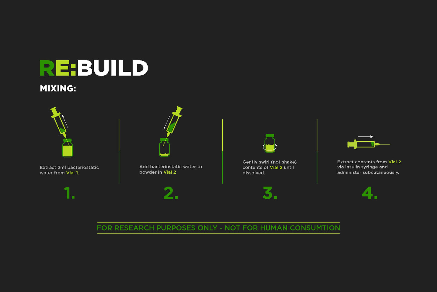 Instructions for mixing a product labeled 'RE:BUILD' on a black background.