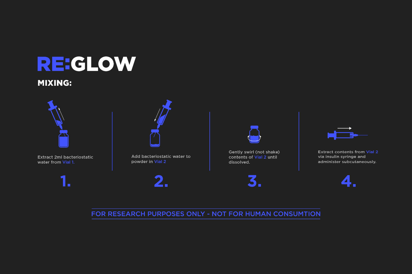 Instructions for mixing a product called 'RE:GLOW' on a black background.