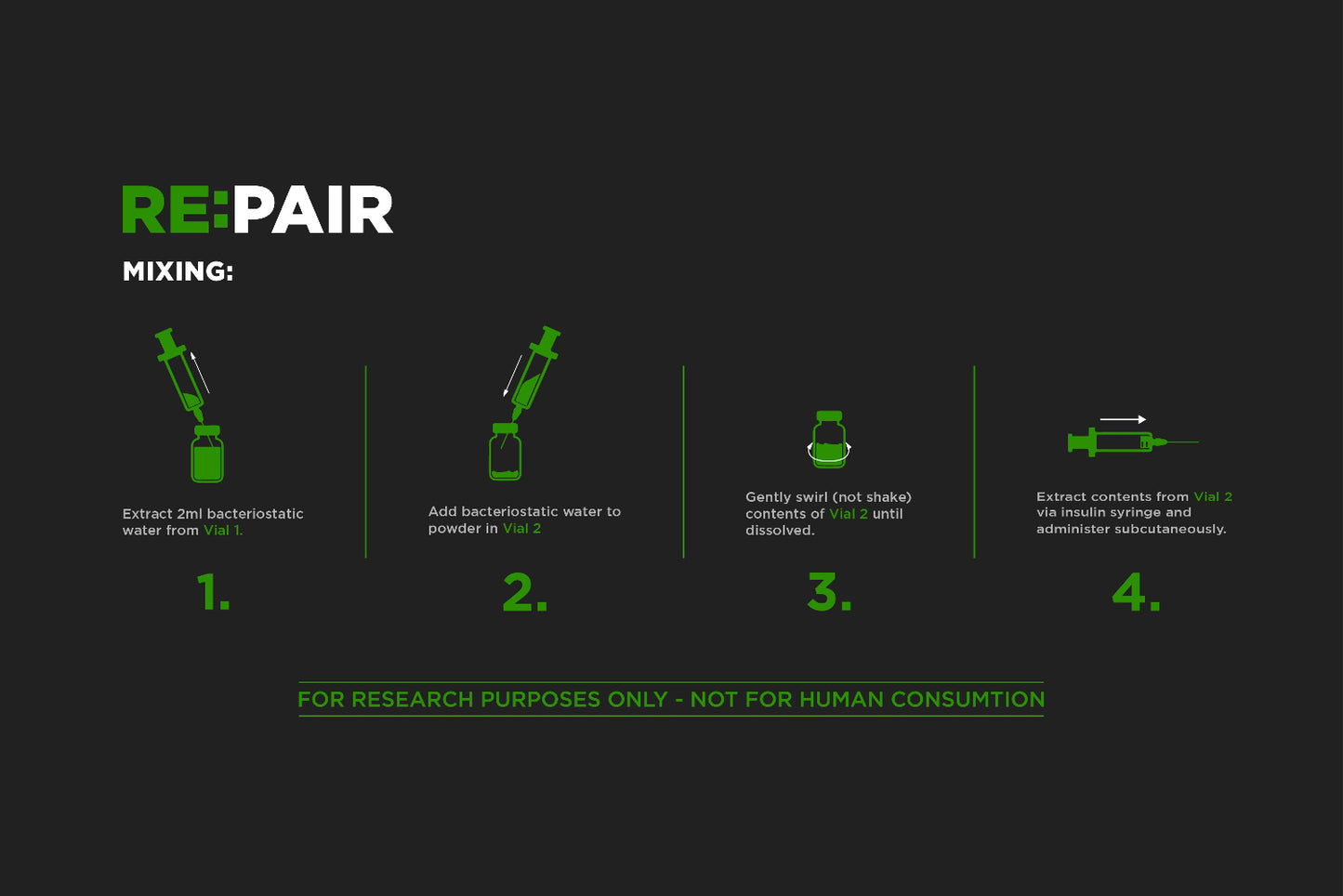 Instructions for mixing a product called 'RE:PAIR' on a black background with green text.