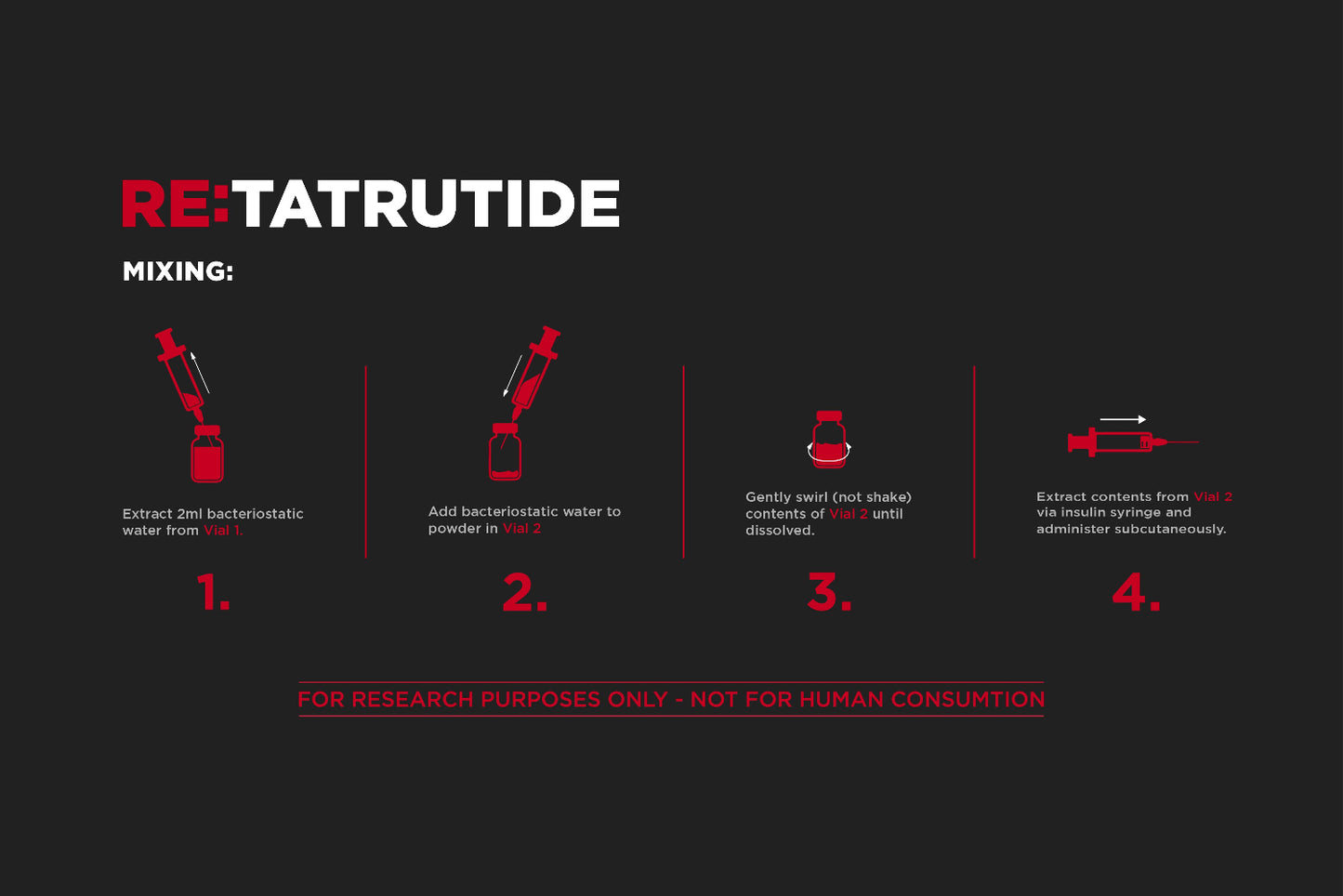 Instructions for mixing a product called 'RE:TATRUTIDE' on a black background.