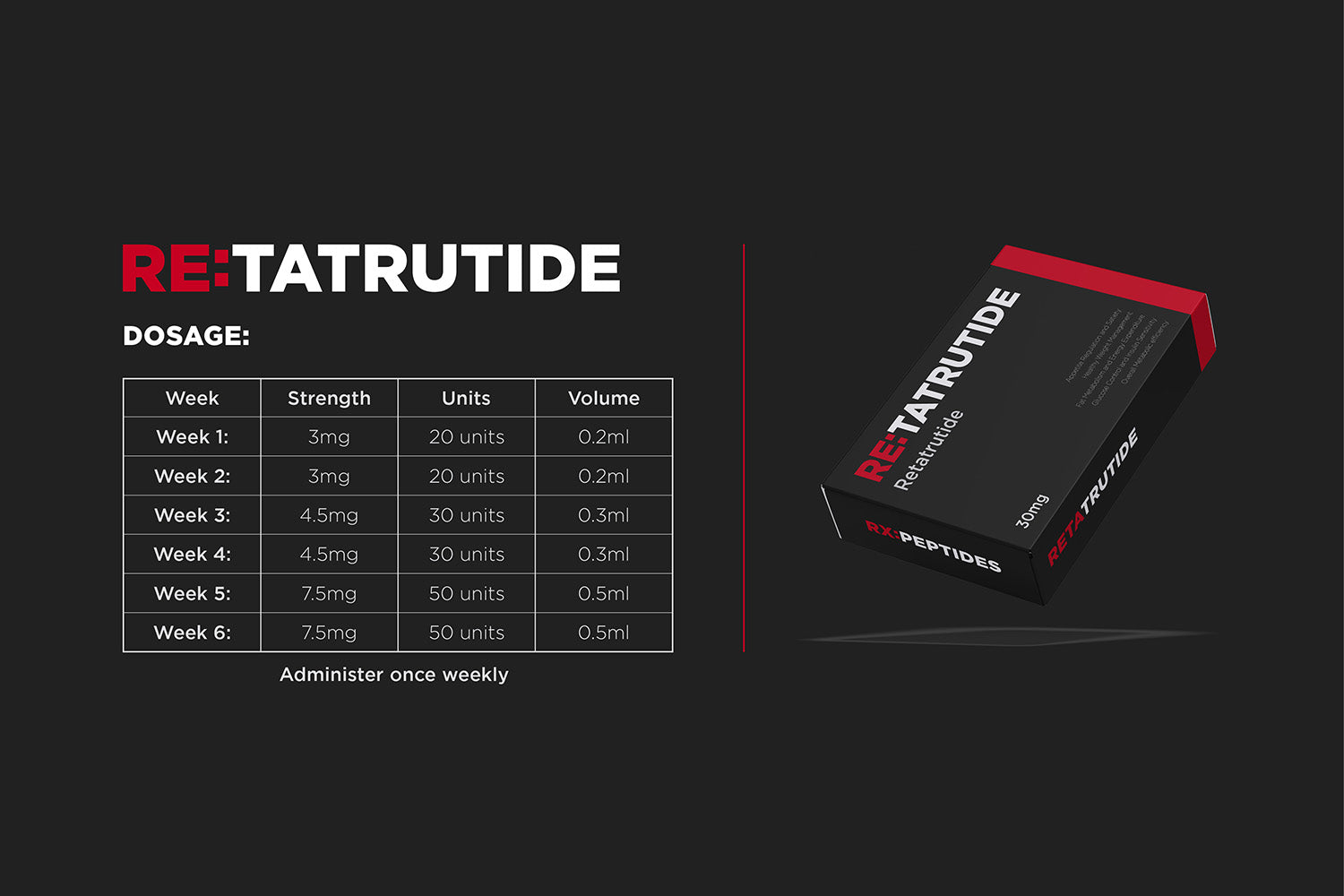 RE:TATUTIDE packaging with dosage information on a black background